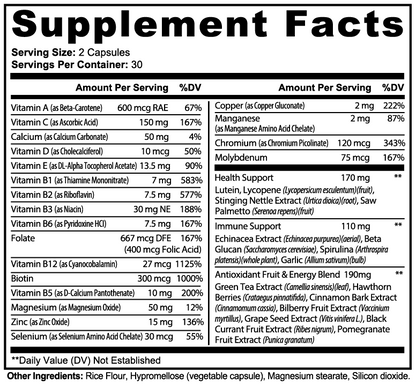Daily Multivitamin